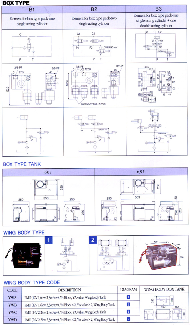 1670389536.124927  BOX TYPE_ 3067293059_31GlVA6i_32192355_4VpZ1L2A_26.jpg