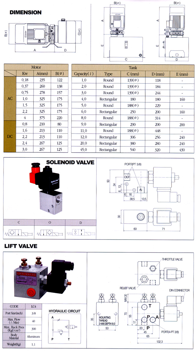 1670389626.632228  BOX TYPE DIMENSION  SOLENOID VALVE  LIFT VALVE_ 3067293059_1OoInJ5A_32192355_Iufbt7aT_28.jpg