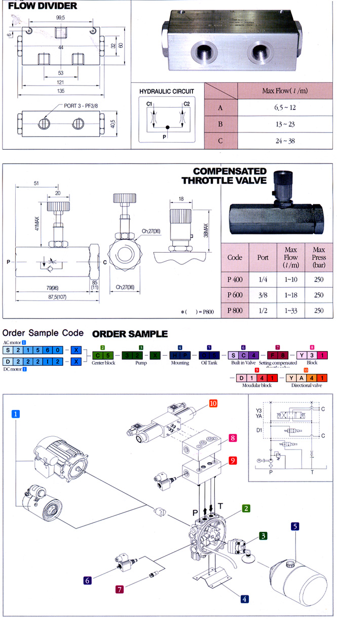 1670389715.690229 FLOW DIVIDER  COMPENSATED THROTTLE VALVE_ 3067293059_U7usWczO_32192355_1hseWF0w_28.jpg
