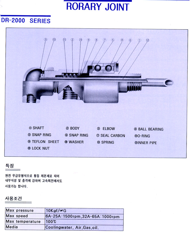1670390893.96230 ROTARY JOINT DR-2000 SERIES_ 3067293059_8mugIbXK_32192355_FkzaDRYQ_29.jpg