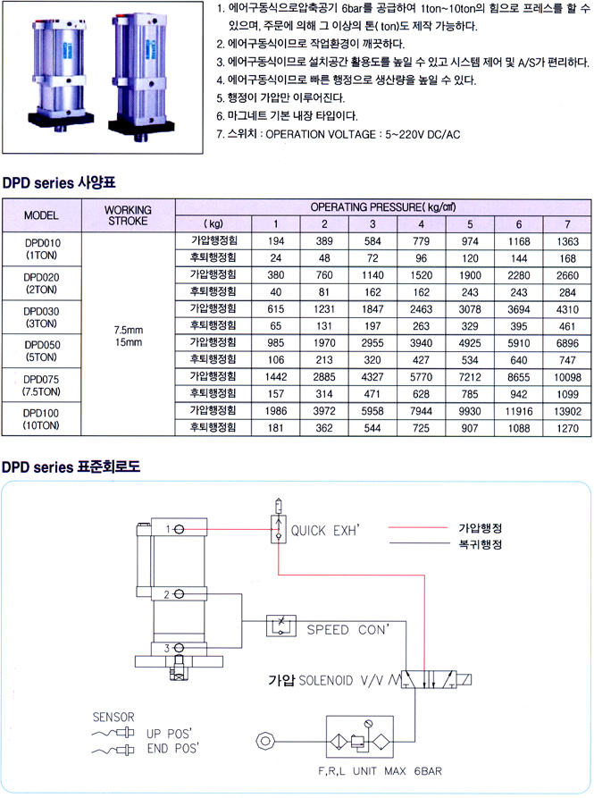 1670391132.400134   - DPD _ 3067293059_NYShr1uO_32192355_C5yLpuMP_33.jpg