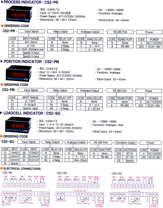 1670391198.149435 DIGITAL INDICATOR_ 3067293059_H9D01INQ_32192355_etvBRAdI_34.jpg