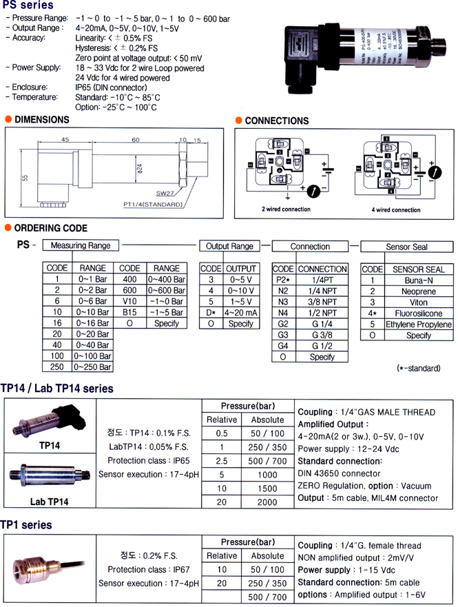 1670391252.496136 PRESSURE SENSORS_ 3067293059_CBdml8DV_32192355_r6edqXJf_35.jpg