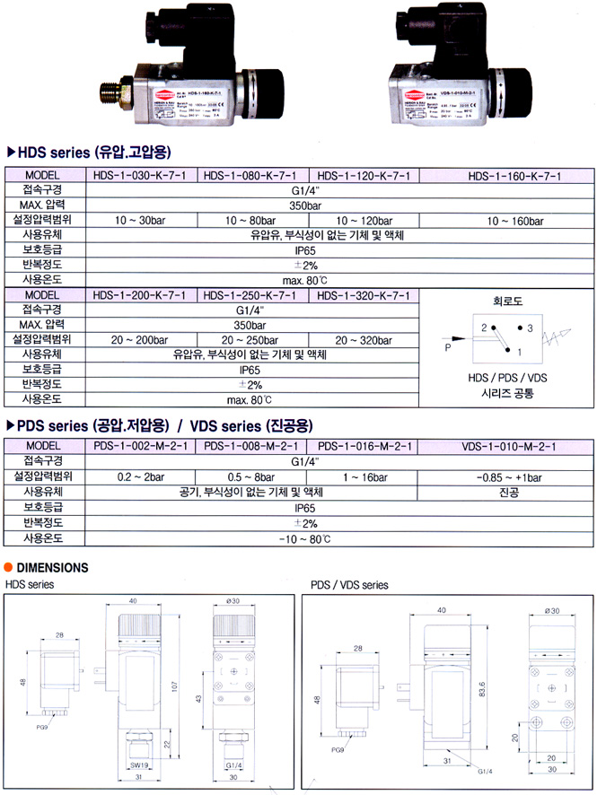 1670392072.188646 _ 3067293059_Rns6jkUl_32192355_ezkwUV0x_45.jpg