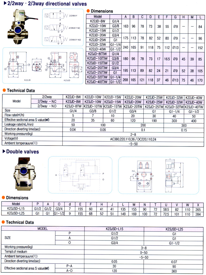 1670392121.942947 _ 3067293059_4JdGiLrk_32192355_1KUSiZoq_46.jpg