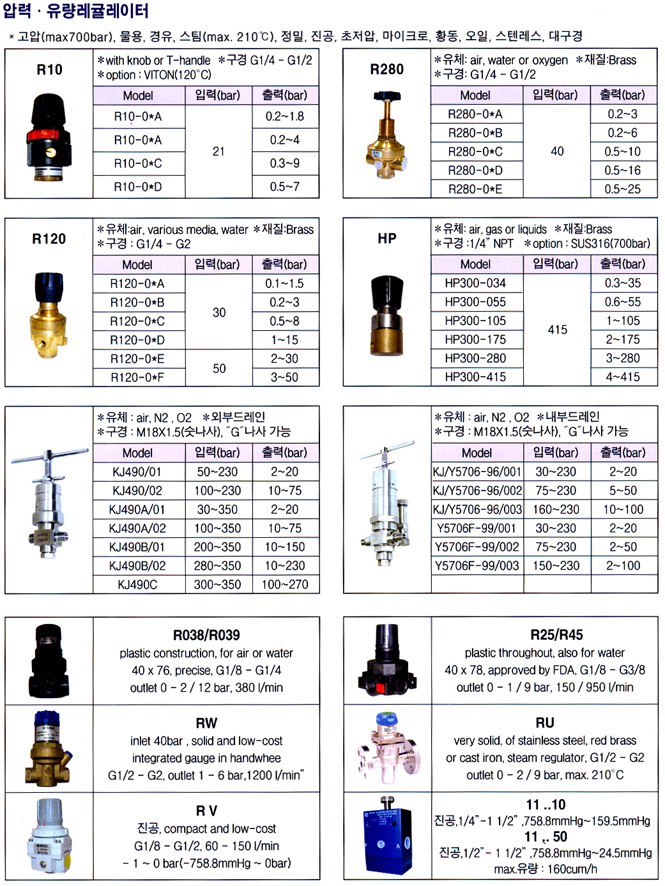 1670392272.345749 PNEUMATIC-2_ 3067293059_O9lbZyKh_32192355_bnLX7mxw_48.jpg