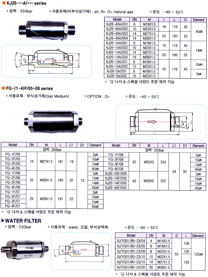 1670392443.138551 HIGH PRESSURE FILTER_ 3067293059_FwK7TWzH_32192355_cuR5aACU_50.jpg