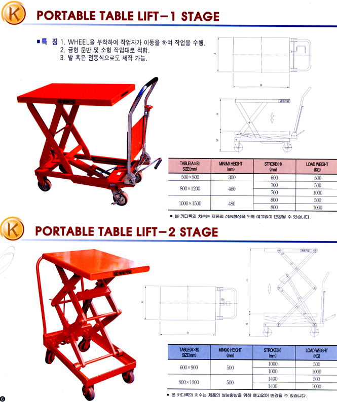 1670392703.411556 TABLE LIFT   -1_ 3067293059_ZBLp0NO2_32192355_kOl2PXYa_55.jpg