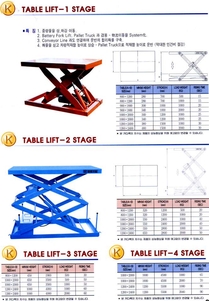 1670392755.56557 TABLE LIFT   -2_ 3067293059_S7EXuU2l_32192355_ePIWNObl_56.jpg