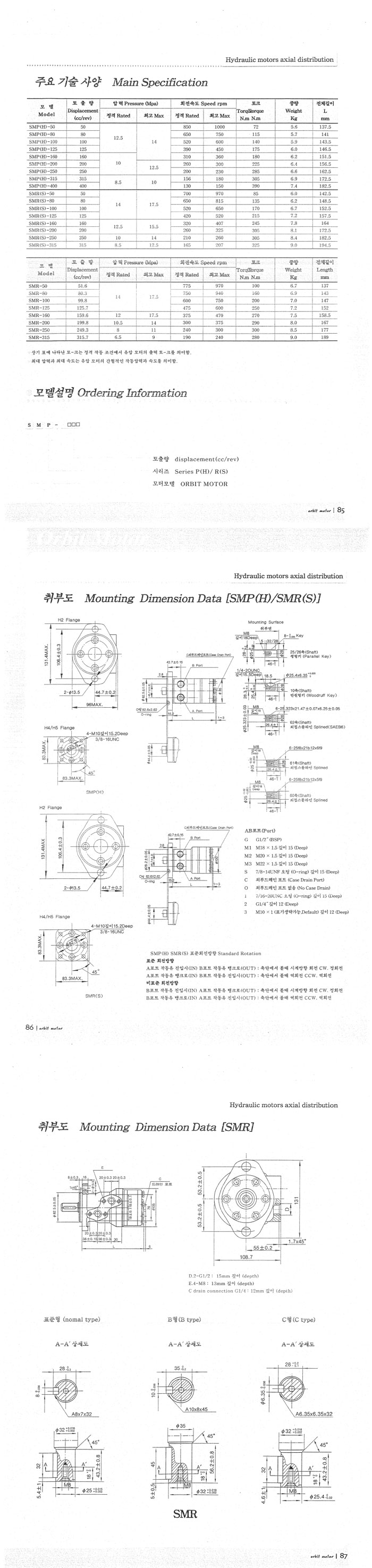1670394203.874480  ORBIT MOTOR_ 3067293059_4UWPZSxi_32192355_356RiQ1C_79.jpg