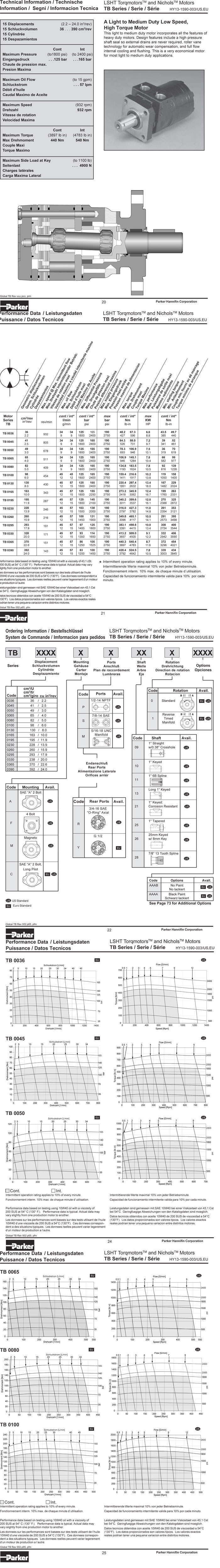 1670394358.063181 PARKER _ 3067293059_kaDdVgmo_32192355_f32u5qRN_80.jpg